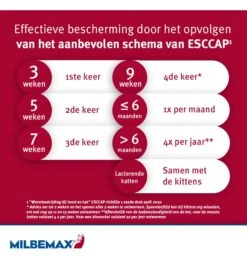 Milbemax Kleine Kat / Kitten 7 Milbemax Kleine Kat / Kitten -Virba Huisdier Winkel milbemax kleine kat kitten 2