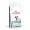 Royal Canin Sensitivity Control